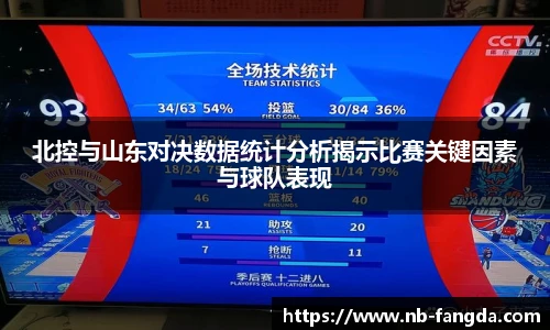 北控与山东对决数据统计分析揭示比赛关键因素与球队表现